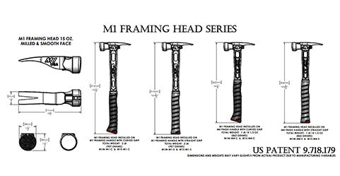 Martinez M1 16″ Titanium Replacement Framing Handle – Powder Coat Finish