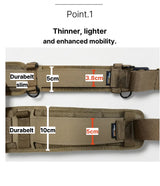Durawork Dura 106 Slim Work Belt