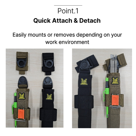 A close-up of the innovative 'Pinocchio Joint Clip Lock' on the Dura 408 pouch, ensuring a secure belt attachment.