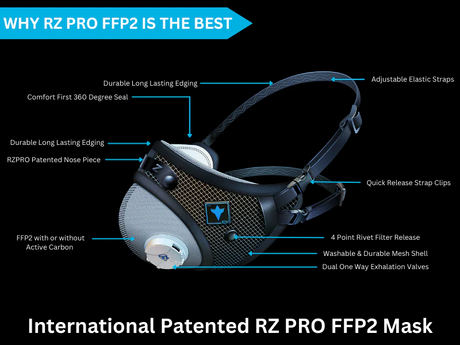 A single RZM3 FFP2 particulate filter, showing its multi-layer construction for high-efficiency filtration.