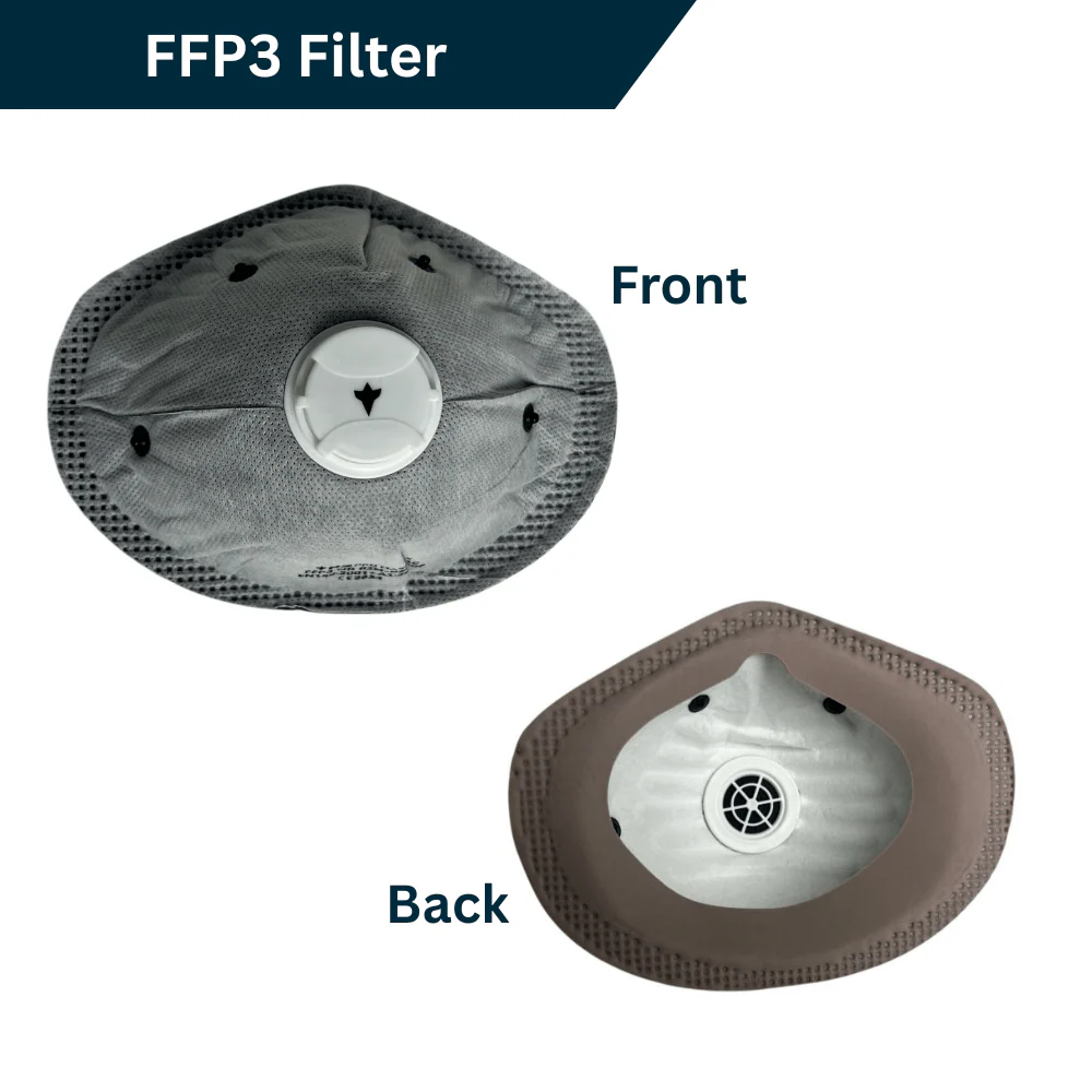 RZ Mask RZ PRO FFP3 Filter w/ Active Carbon 5-Pack