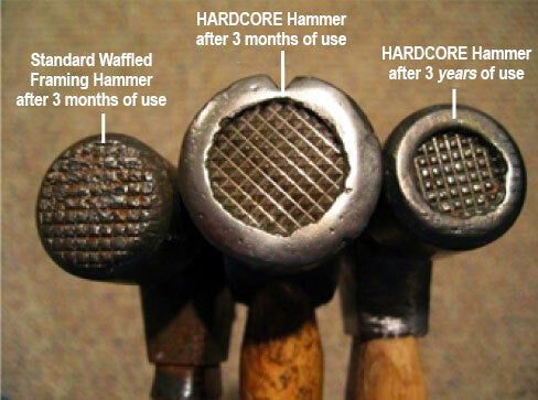 The Original HARDCORE Hammer 2.0 - Zombie Style