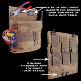 AIMS™ Single Well Utility Pouch V2 PLUS™